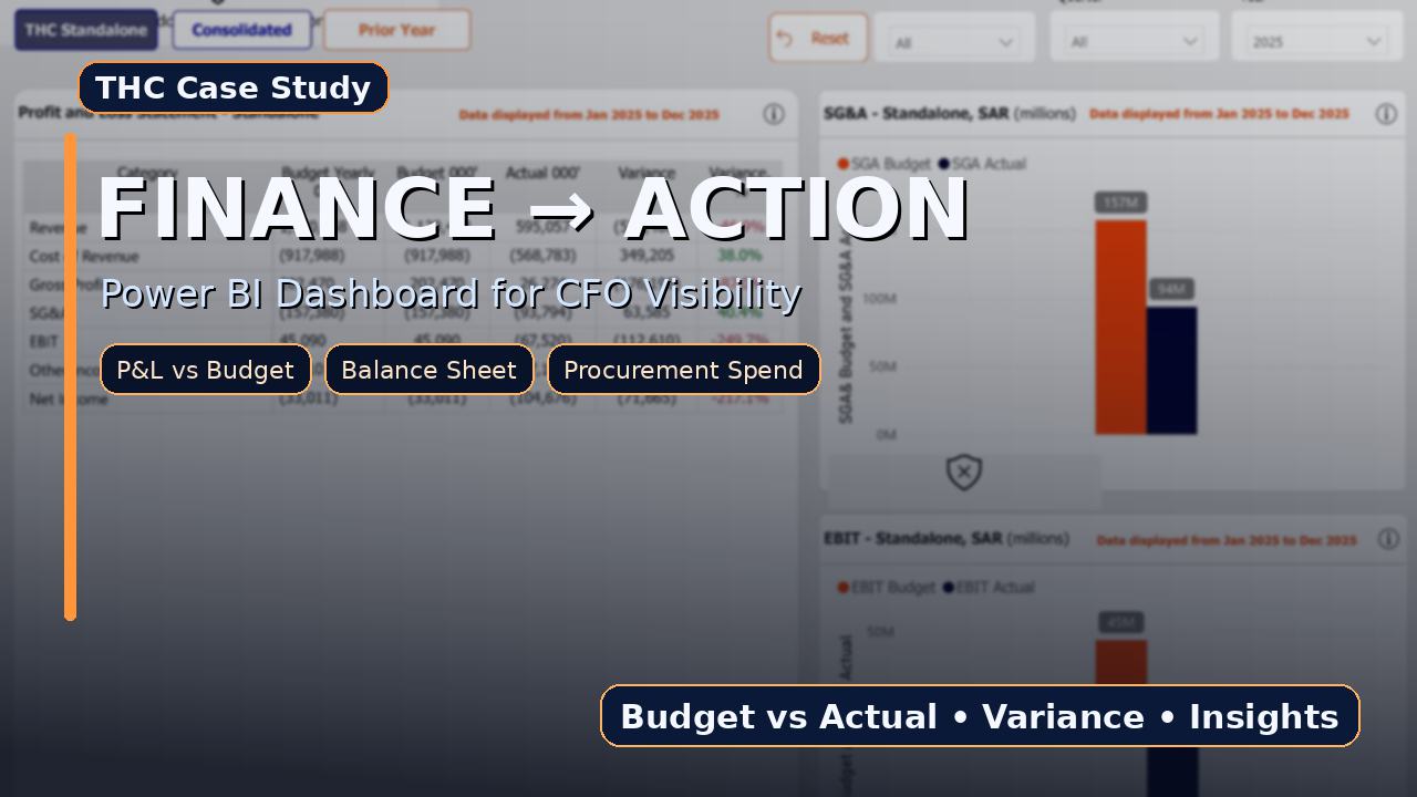CFO-ready P&L, balance sheet and procurement Power BI dashboard for The Helicopter Company
